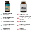 Magnésium "Stress Mag +" Nouvelle formule - Comprimés - Comparatif