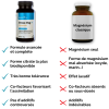 Magnésium "Stress Mag +" Nouvelle formule - Comprimés - Comparatif