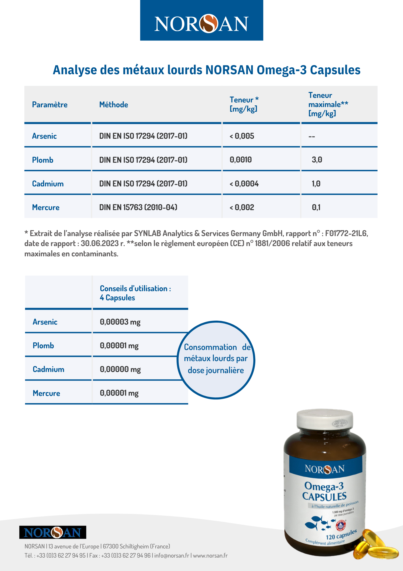 Analyse contaminant Omega3